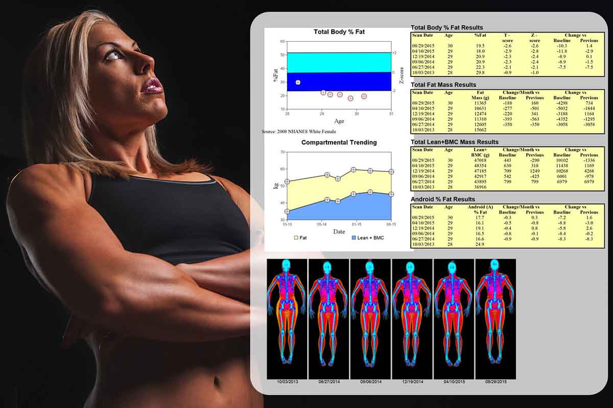 DEXA scan body composition results
